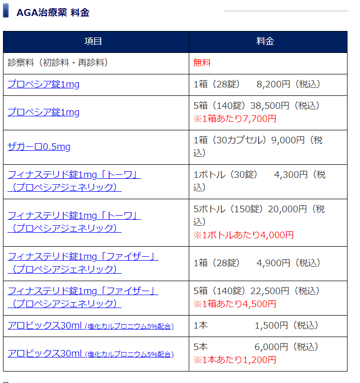 目黒区激安AGAクリニック